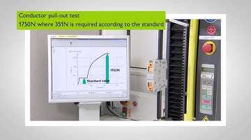 PTPOWER 95 terminal blocks with PowerTurn technology - Phoenix Contact