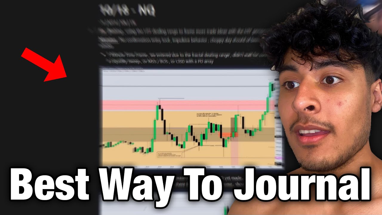 how-to-journal-your-trades-as-a-ict-trader-youtube