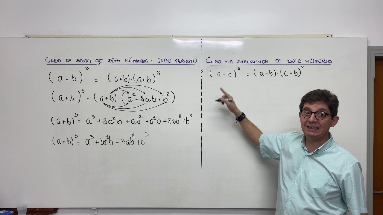 Sabendo Que O Cubo Da Soma De Dois Termos