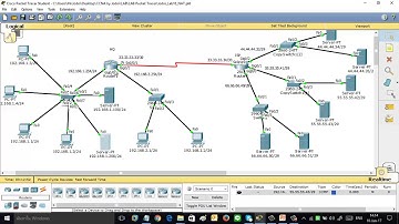 CCNA ตัวอย่างการเก็บ system log ของ Router CISCO โดย Mr.Jodoi