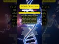 Signs of ALLAH | DNA Knows When to Turn Genes ON and OFF! #miracleofallah #human #divine #DNA #life