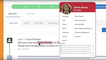 Meet MicroStrategy HyperIntelligence