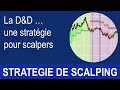 La D&D … une stratégie pour scalpers