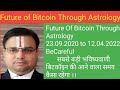Future Of Bitcoin Through Astrology. 23.09.2020 to 12.04.2022 Be Careful..