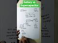 Specific Power Vs Specific Energy