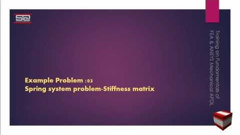 FEA-Spring Element-Spring system problems-Global Stiffness matrix