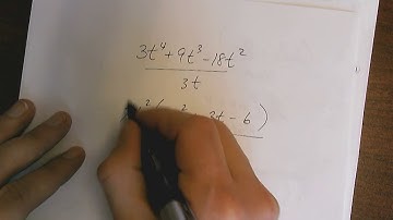 Simplifying Rational expressions video 4-lesson examples