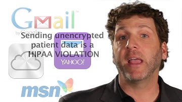 HIPAA Risk Assessment