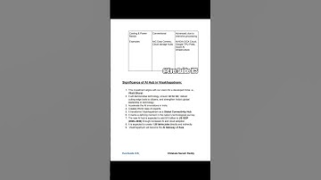 Andhra Pradesh Current Affairs..#appsc #appscgroup1 #group1mains #upsc #currentaffairs#everguideics