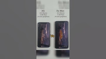 iPhone XS vs iPhone Xs Max Pubg Test🔥 #shorts #pubg #pubgtest