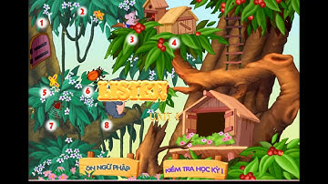 TIẾNG ANH LỚP 8 - UNIT 7  MY NEIGHBORHOOD - Phần 1.  HK1 .