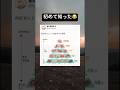 これは有益すぎる笑 #shorts #面白い #肉 #ランキング #画像