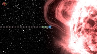 Solar System Moons Orbits Size Comparison: Director's Cut