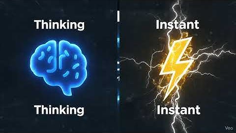 GPT-5.2 is HERE! 🚀 Microsoft 365 Copilot Just Got Huge #Shorts