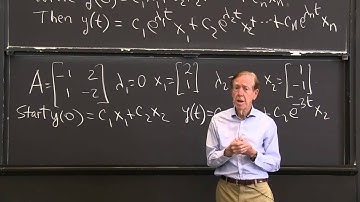 Solving Linear Systems
