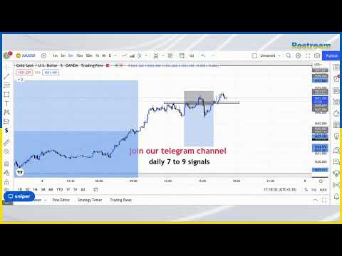 LIVE XAUUSD GOLD TRADING ANALYSIS|| LIVE FOREX SIGNALS