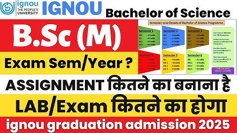 IGNOU BSCM Know Everything | Exam | Practical | Assignment | Re Registration | IGNOU Admission 2025