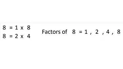 Factors 1 20