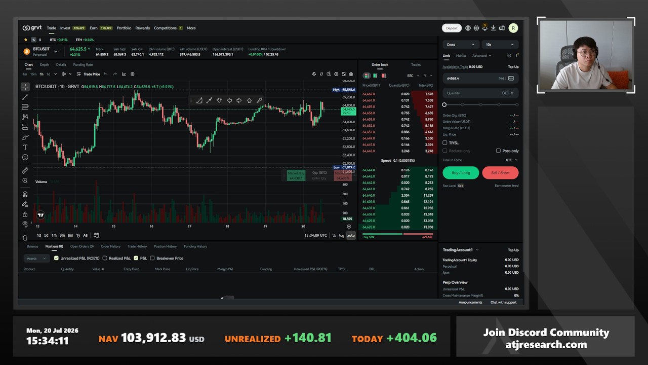 Market Making Strategy on Decentralized Exchanges