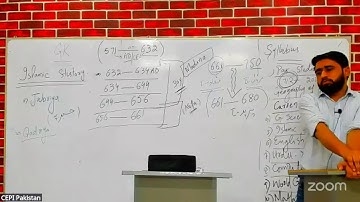 Overview of Islamic History for GK Preparation with Sir Zeeshan Altaf