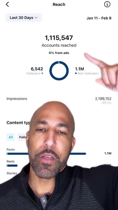 my-first-1-000-how-much-instagram-pay-for-reels-2024-how-does