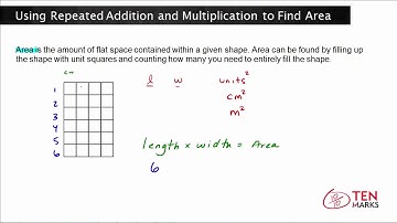 Using Repeated Addition and Multiplication to Find Area: 3.MD.7a