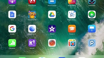 Using Shared iPads   The Student Perspective