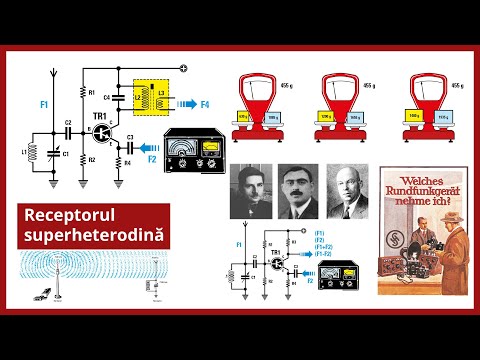 Video: Cum Să Asamblați Receptorul