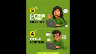 Top 5 Work From Home Jobs Hiring Right Now | Remote Jobs 2026 | India