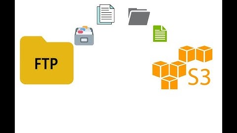How to Transfer Files from FTP to Amazon S3 Using CloudFuze (Consumer Migration)