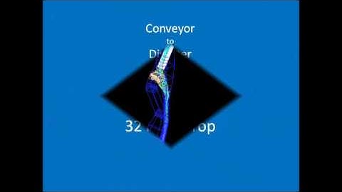 Engineered Transfer Chute Discrete Element Modeling (DEM)