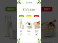🦴 Good, Better, Best Calcium Sources #healthyfood #wellness #fypシ #nutrition #calcium