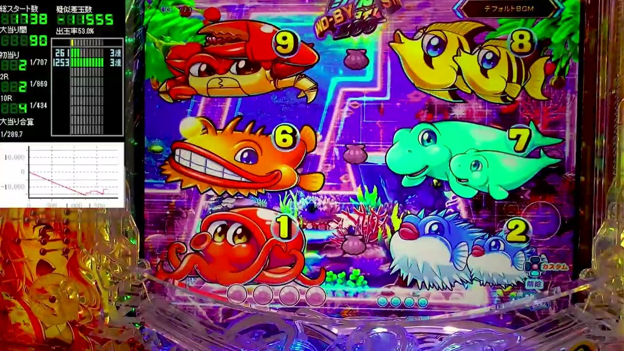 Pスーパー海物語IN沖縄6【沖海6】パチンコライブ配信 海物語ライブ生配信 こあげホール実践実機配信 『こあげ 1011 海物語Live』