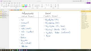 Engineering Materials 2565-1 (Sec 802) : Chapter 14 - Polymers Part 1 (Final)