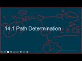 Routing Concepts Part 2