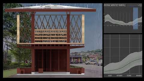 Group Precedent Study - Competition Winner - Warak Kayu Micro Library - Studio 04 - Summer 2020