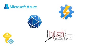 Azure:  Give Automation Account Managed Identity Access to MS Graph