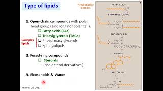 21 1 lipids BT PT SHS Thai clip