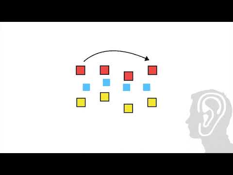 Applied Harmony #44 - Conclusion