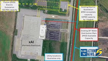 Power expected to be available at xAI’s Memphis facility in a month