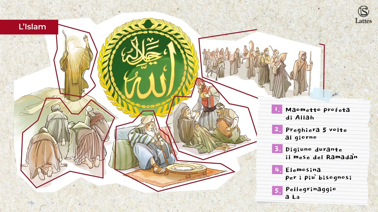 L'Islam e l'Impero arabo - YouTube