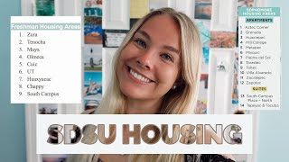 Housing Options at San Diego State University
