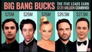 INTERESTING!!! How Much Did The Big Bang Theory Lead Cast Get Paid For The First \& Final Episodes???