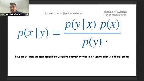Dr. Suhas Sreehari, CSIP Seminar, Computational Imaging with Bayesian Estimation and Explainable ML