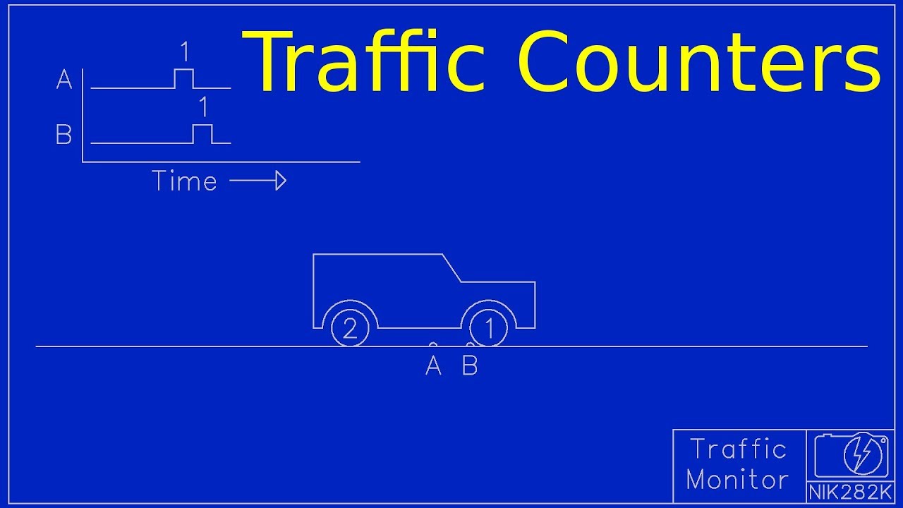 How Traffic Counters Work You How Traffic Counters Work