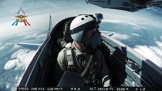 MIG 29 High Altitude   8 Camera view + Flight Data  part 01