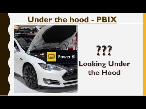 Power BI -