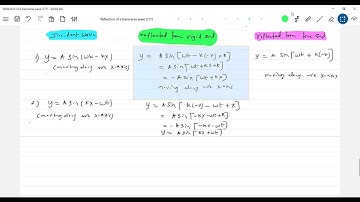 6)The wave equation of a reflected transverse wave,when incident wave is reflected by rigid/free end