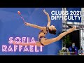 Sofia Raffaeli Clubs 2021 Difficulty