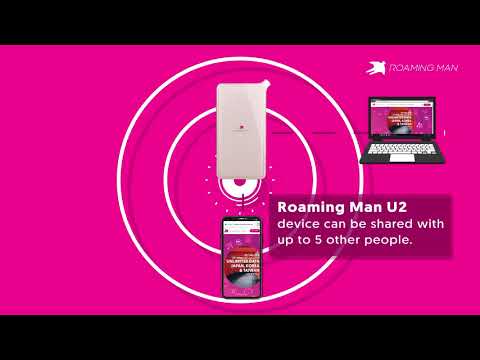 How Cloud Sim Technology Can Change The Way We Travel